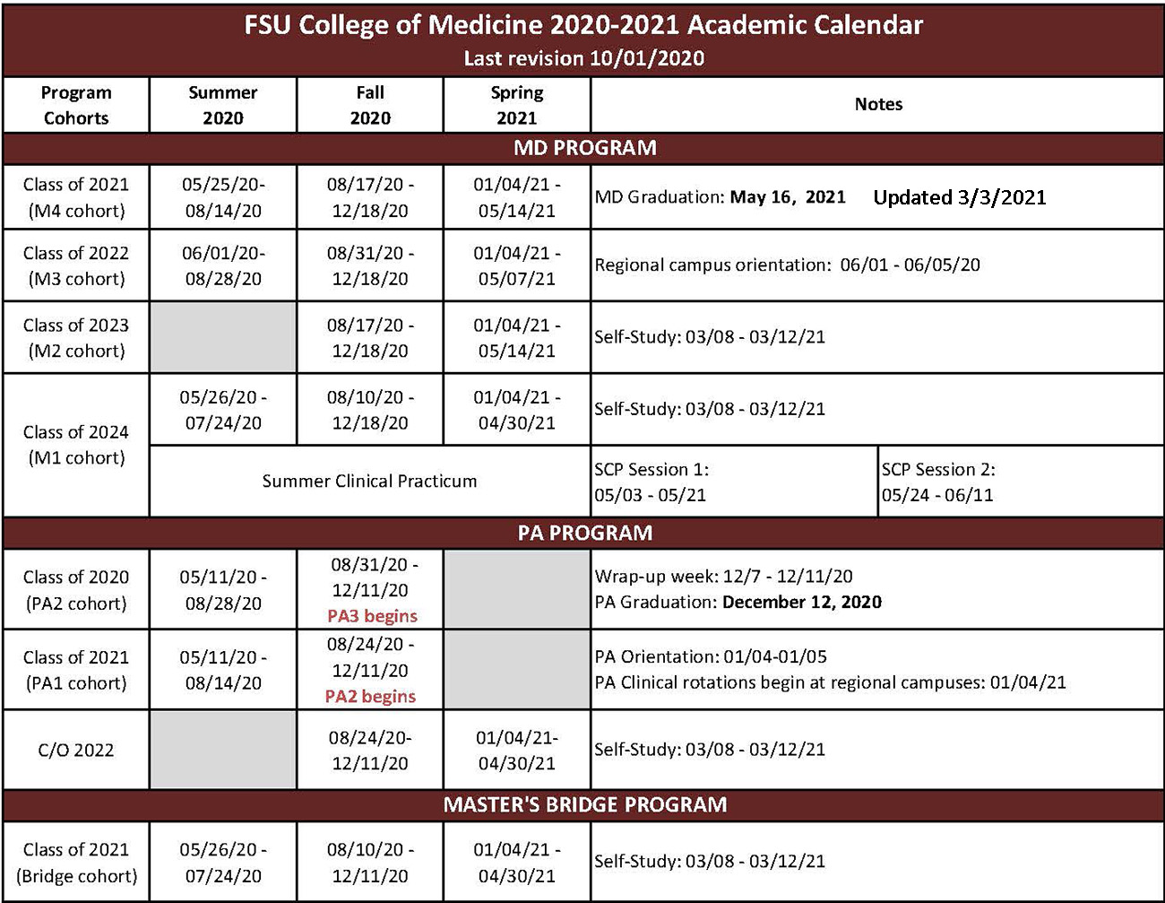 academic-calendar-for-2020-2021-college-of-medicine